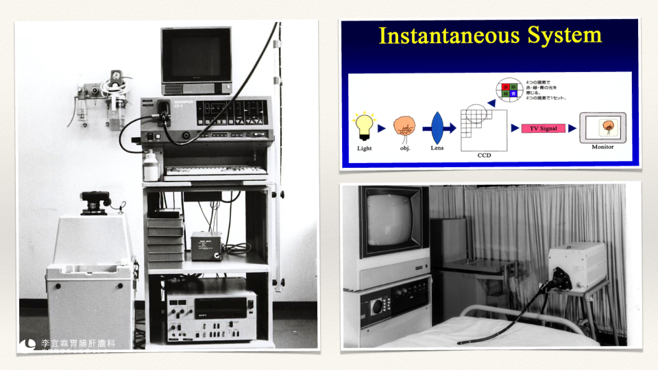 Instantaneous System